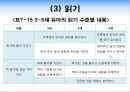 의사소통영역(보육과정, 아동보육, 언어발달, 누리과정, 표준보육과정) PPT, 파워포인트 42페이지