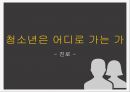 청소년들의 고민과 사회문제(입시제도, 직업, 청소년진로, 아르바이트) PPT, 파워포인트 1페이지