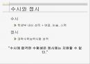 청소년들의 고민과 사회문제(입시제도, 직업, 청소년진로, 아르바이트) PPT, 파워포인트 5페이지