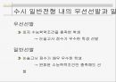 청소년들의 고민과 사회문제(입시제도, 직업, 청소년진로, 아르바이트) PPT, 파워포인트 7페이지