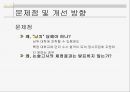 청소년들의 고민과 사회문제(입시제도, 직업, 청소년진로, 아르바이트) PPT, 파워포인트 9페이지