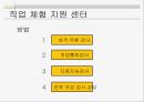 청소년들의 고민과 사회문제(입시제도, 직업, 청소년진로, 아르바이트) PPT, 파워포인트 14페이지