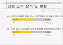 청소년들의 고민과 사회문제(입시제도, 직업, 청소년진로, 아르바이트) PPT, 파워포인트 17페이지