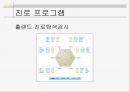 청소년들의 고민과 사회문제(입시제도, 직업, 청소년진로, 아르바이트) PPT, 파워포인트 19페이지