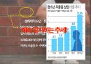 청소년의 정신건강문제(불안증, ADHD, 틱장애, 외상후스트레스장애, 인터넷중독, 스마트폰중독, 청소년우울증) PPT, 파워포인트 7페이지