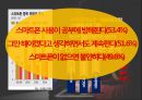 청소년의 정신건강문제(불안증, ADHD, 틱장애, 외상후스트레스장애, 인터넷중독, 스마트폰중독, 청소년우울증) PPT, 파워포인트 11페이지