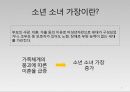 요보호아동 소년소녀가장(아동복지론, 요보호아동복지, 소년소녀가장복지, 소년소녀가정)PPT, 파워포인트 4페이지