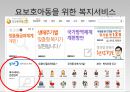 요보호아동 소년소녀가장(아동복지론, 요보호아동복지, 소년소녀가장복지, 소년소녀가정)PPT, 파워포인트 11페이지