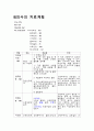 정신간호학-알츠하이머 11페이지