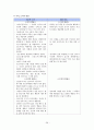 폐렴[1] 전과정 28페이지