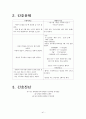 폐렴[1] 전과정 41페이지