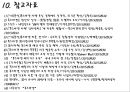폭스바겐 배출가스 조작 및 대규모 리콜사태 정리 (폴크스,폭스바겐,배출가스,폭스바겐 배출가스및 기업윤리) 22페이지