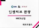 ★ 컨벤션산업론 - 인센티브 관광 (MICE산업) 1페이지