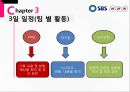 ★ 컨벤션산업론 - 인센티브 관광 (MICE산업) 13페이지