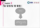 ★ 컨벤션산업론 - 인센티브 관광 (MICE산업) 14페이지