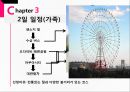 ★ 컨벤션산업론 - 인센티브 관광 (MICE산업) 16페이지