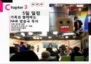 ★ 컨벤션산업론 - 인센티브 관광 (MICE산업) 19페이지