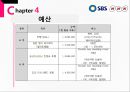 ★ 컨벤션산업론 - 인센티브 관광 (MICE산업) 21페이지