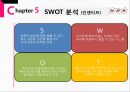 ★ 컨벤션산업론 - 인센티브 관광 (MICE산업) 24페이지