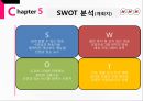 ★ 컨벤션산업론 - 인센티브 관광 (MICE산업) 25페이지