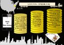 ★ 호텔카지노운영관리 - 카지노 ( 미국의 카지노) 21페이지