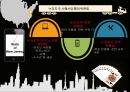 ★ 호텔카지노운영관리 - 카지노 ( 미국의 카지노) 23페이지