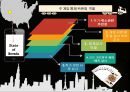 ★ 호텔카지노운영관리 - 카지노 ( 미국의 카지노) 33페이지