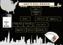 ★ 호텔카지노운영관리 - 카지노 ( 미국의 카지노) 37페이지