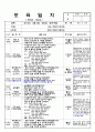 만2세 일주일 일지 3페이지
