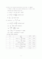 인하대 수문학 Homework#5_2015 5페이지