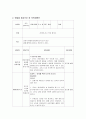 유아교육 기관의 텃밭가꾸기 활동이 유아에게 미치는 영향에 대하여 토론 3페이지