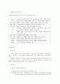 행동수정 모델 2페이지