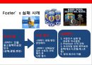 중국 맥주 시장의 이해& 맥주 메이저 3개 브랜드 성공사례 23페이지