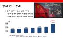 중국 맥주 시장의 이해& 맥주 메이저 3개 브랜드 성공사례 31페이지