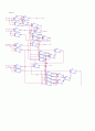 컴퓨터구조론 레포트-공용 ALU를 가진 레지스터집합 시뮬레이션,ALU(arithmetic-logic unit)란?
 4페이지
