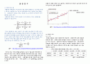 유방암의 생존에 영향을 주는 기타특징변수의 가중치 실험 2페이지