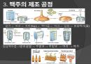 맥주의 제조공정 9페이지