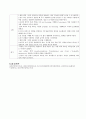 A++자료!!성인간호학 폐암(lung ca.) 간호과정!!케이스스터디 14페이지