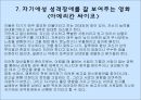 자기애성 성격장애의 원인과 치료 19페이지