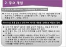 청소년 심리상담 행동주의 상담기법 5페이지