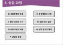 청소년 심리상담 행동주의 상담기법 8페이지