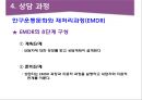 청소년 심리상담 행동주의 상담기법 9페이지