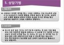 청소년 심리상담 행동주의 상담기법 12페이지