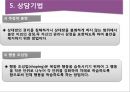 청소년 심리상담 행동주의 상담기법 13페이지