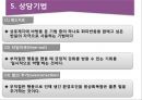 청소년 심리상담 행동주의 상담기법 17페이지