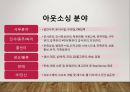 아웃소싱이론정리 및 아웃소싱사례 PPT(아웃소싱등장배경, 아웃소싱효과분야, 아웃소싱사례나이키)파워포인트 7페이지