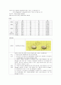 성인간호학 Case study-빈맥서맥 증후군 16페이지