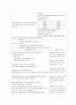 성인간호학 Case study-빈맥서맥 증후군 25페이지
