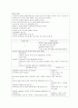 성인간호학 Case study-빈맥서맥 증후군 27페이지