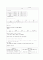 성인간호학 Case study-빈맥서맥 증후군 29페이지